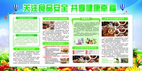 关注食品安全