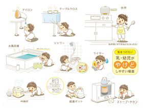 家庭日常清洁步骤图示