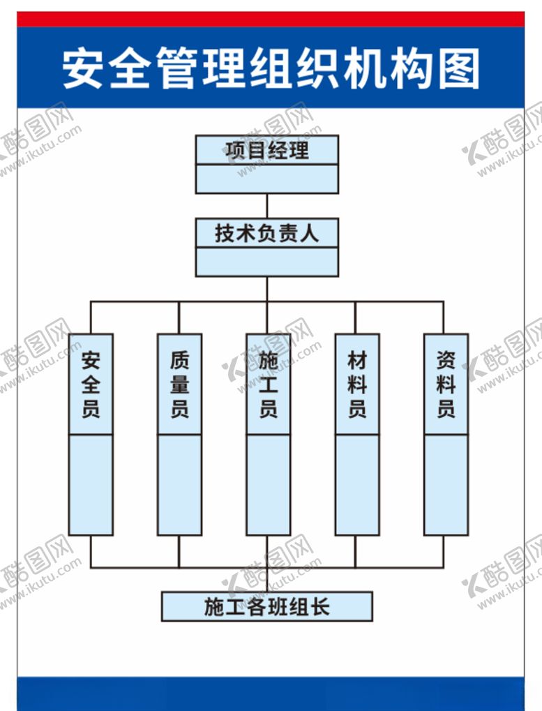 编号：31335010100743167355【酷图网】源文件下载-管理组织机构图