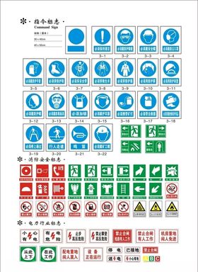 指令标志必须戴安全帽