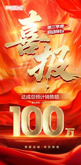 爆款喜报战报海报