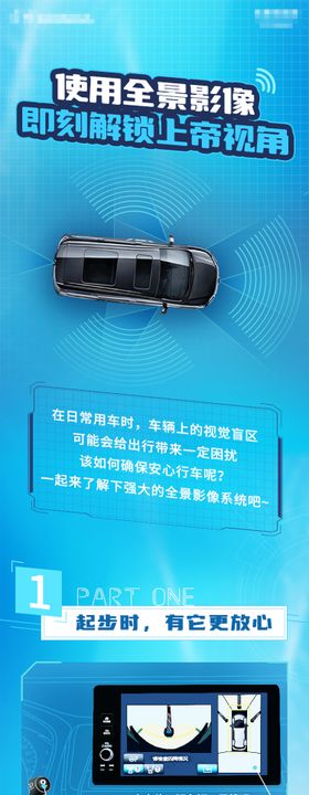 汽车全景影像长图