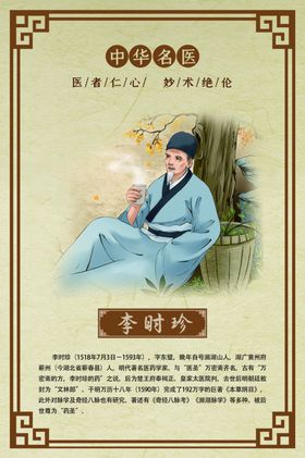 古代名医人物介绍