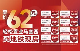 地产特价房灯箱