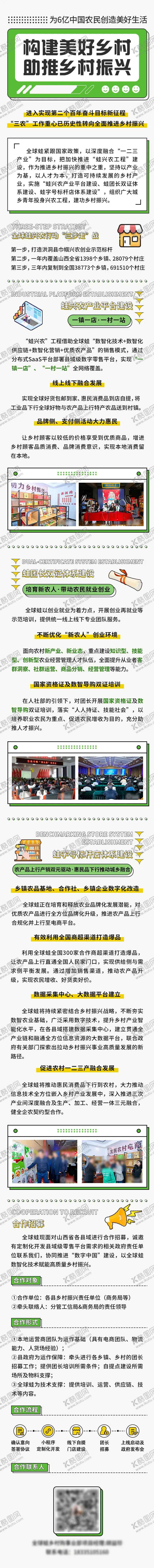 编号：49855211211245418205【酷图网】源文件下载-乡村振兴长图