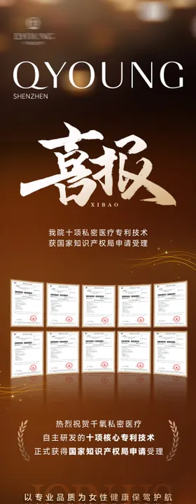 医美私密专利喜报长图