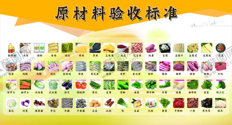编号：76960904200212339288【酷图网】源文件下载-原材料验收标准
