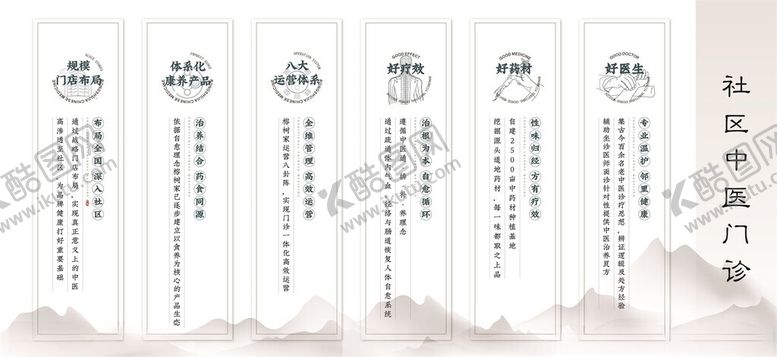 编号：20092102192230021886【酷图网】源文件下载-中医社区门诊墙海报