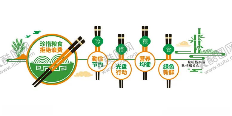编号：57210204040905558819【酷图网】源文件下载-食堂文化墙