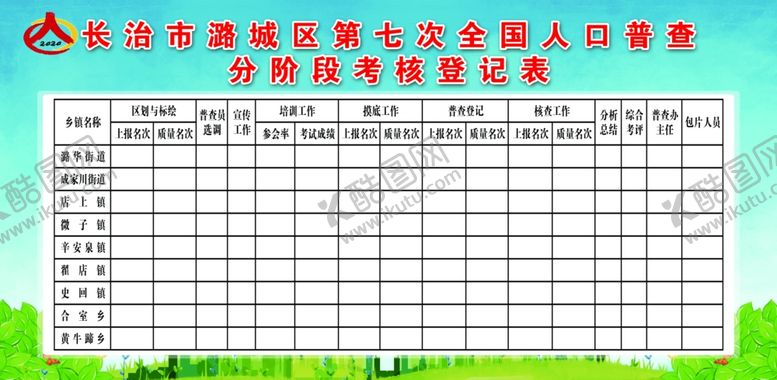 编号：58513410311843427720【酷图网】源文件下载-第七次全国人口普查