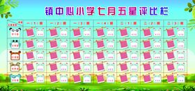 五星评比栏