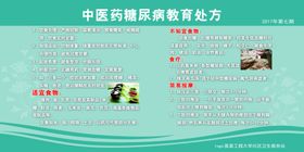 中医药糖尿病教育处方