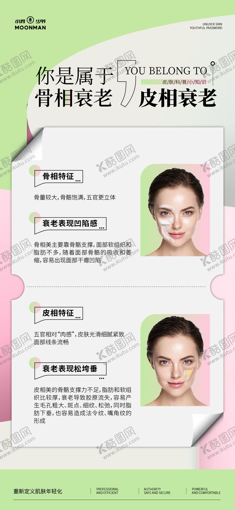 编号：89390811032126105935【酷图网】源文件下载-骨相衰老和皮相衰老海报