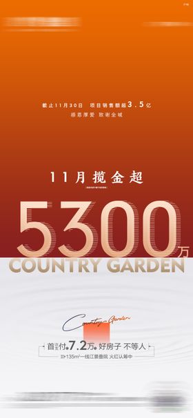 地产热销数据喜报海报