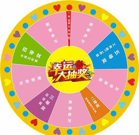 抽奖转盘