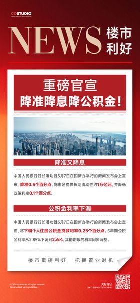 房地产重磅利好重大新政发布报纸海报