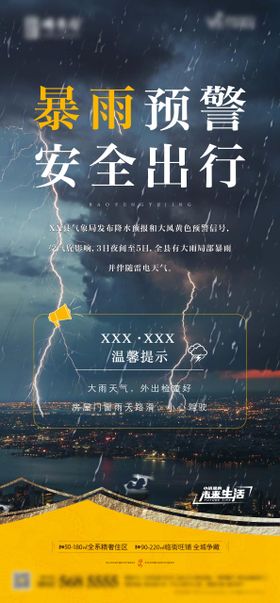 暴雨预警海报