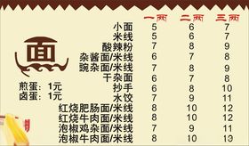 面馆价目表