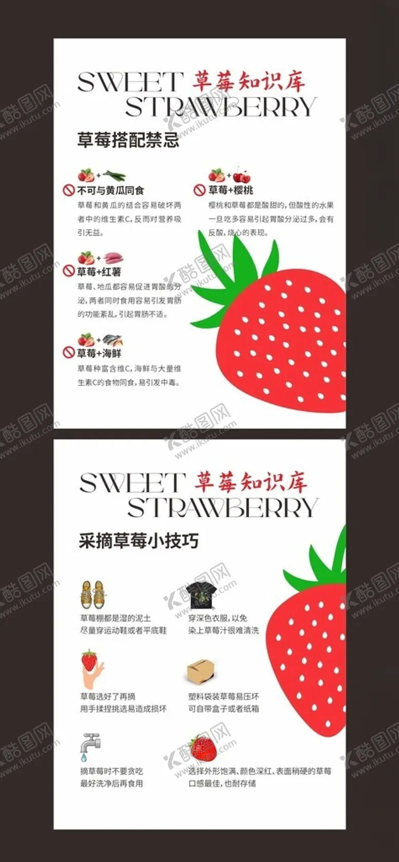 编号：91590001250851198837【酷图网】源文件下载-草莓知识库草莓展板设计