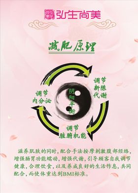 弘生尚美美容减肥瘦身