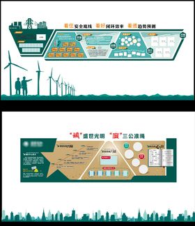 电力企业展厅办公室历程文化墙
