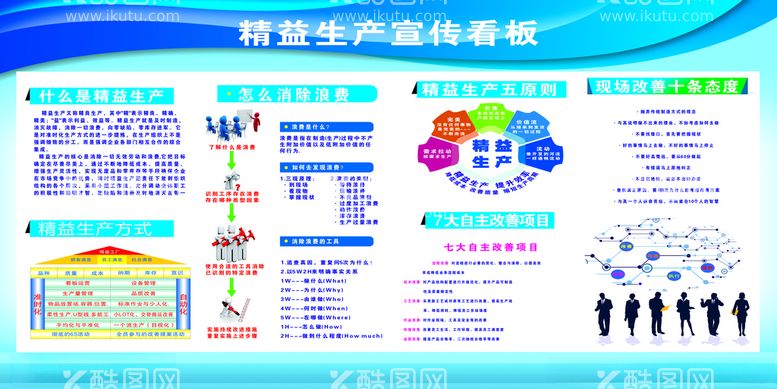 编号：50486312032121583655【酷图网】源文件下载-生产宣传看板