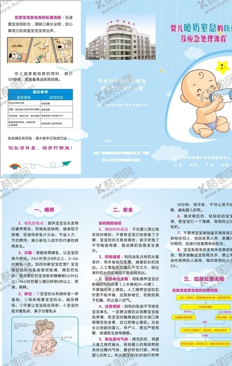 编号：61058610281128557673【酷图网】源文件下载-婴儿呛奶窒息的防范及应急处理流
