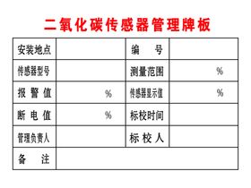 二氧化碳传感器管理牌板