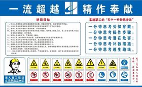 进洞须知