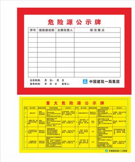 重大危险源AB款源文件