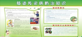 肠道传染病防治知识