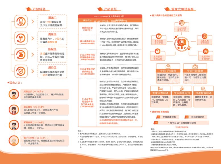 编号：98595112240502054620【酷图网】源文件下载-保险三折页