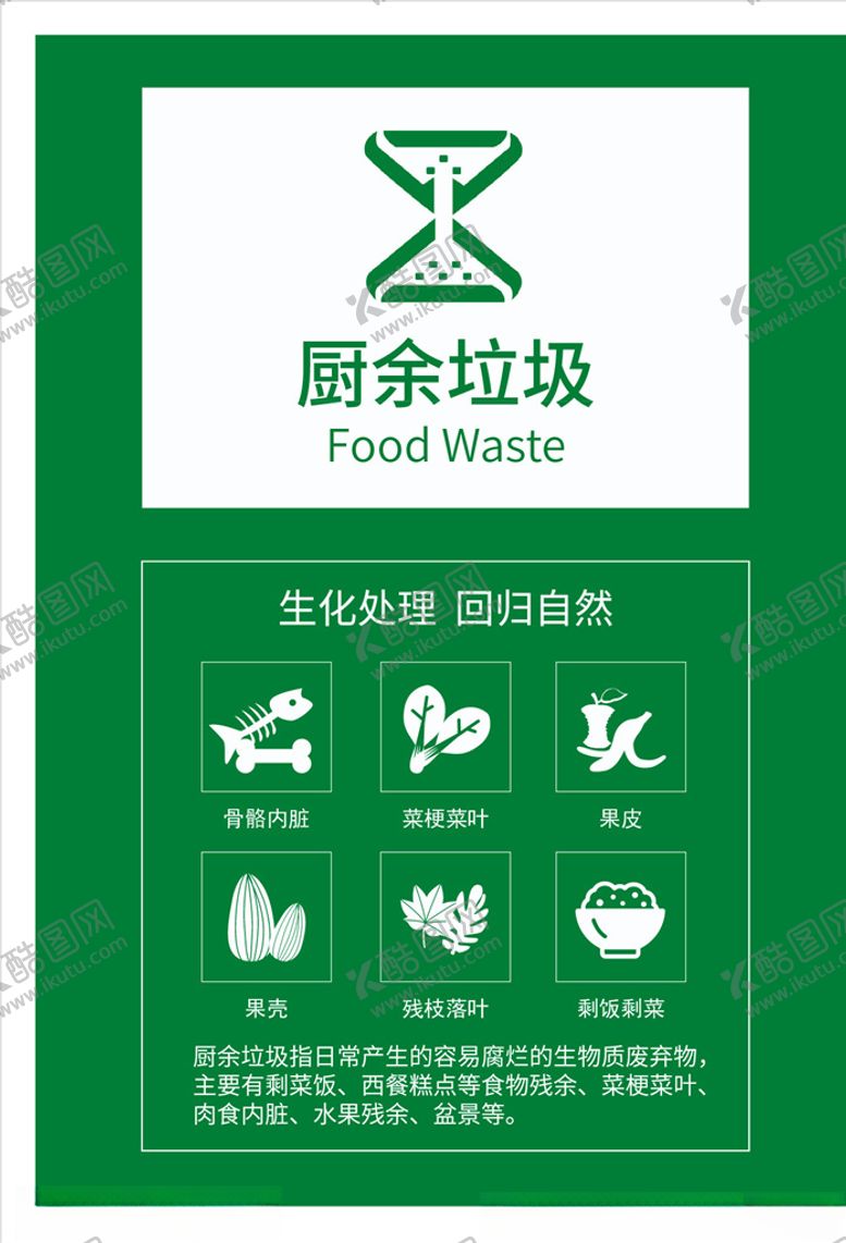 编号：53412404262122092677【酷图网】源文件下载-垃圾回收垃圾分类标识