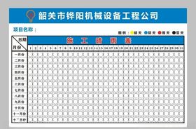 项目部施工晴雨表