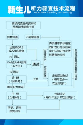 呼气查幽门螺杆菌操作流程