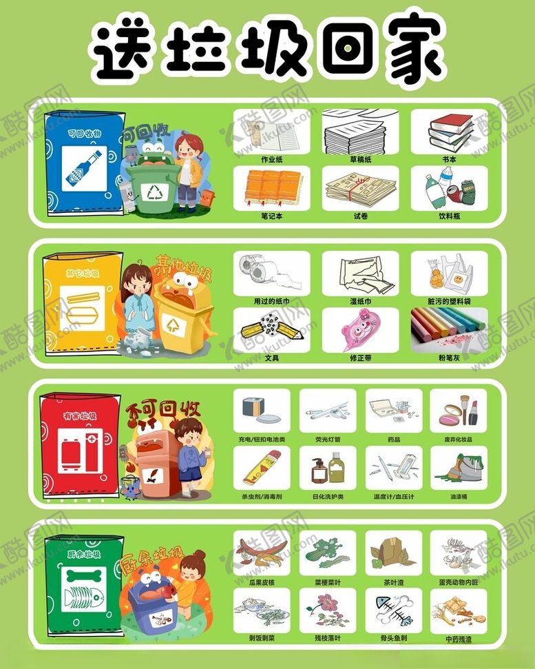 编号：61479804050005565136【酷图网】源文件下载-垃圾分类指南图示