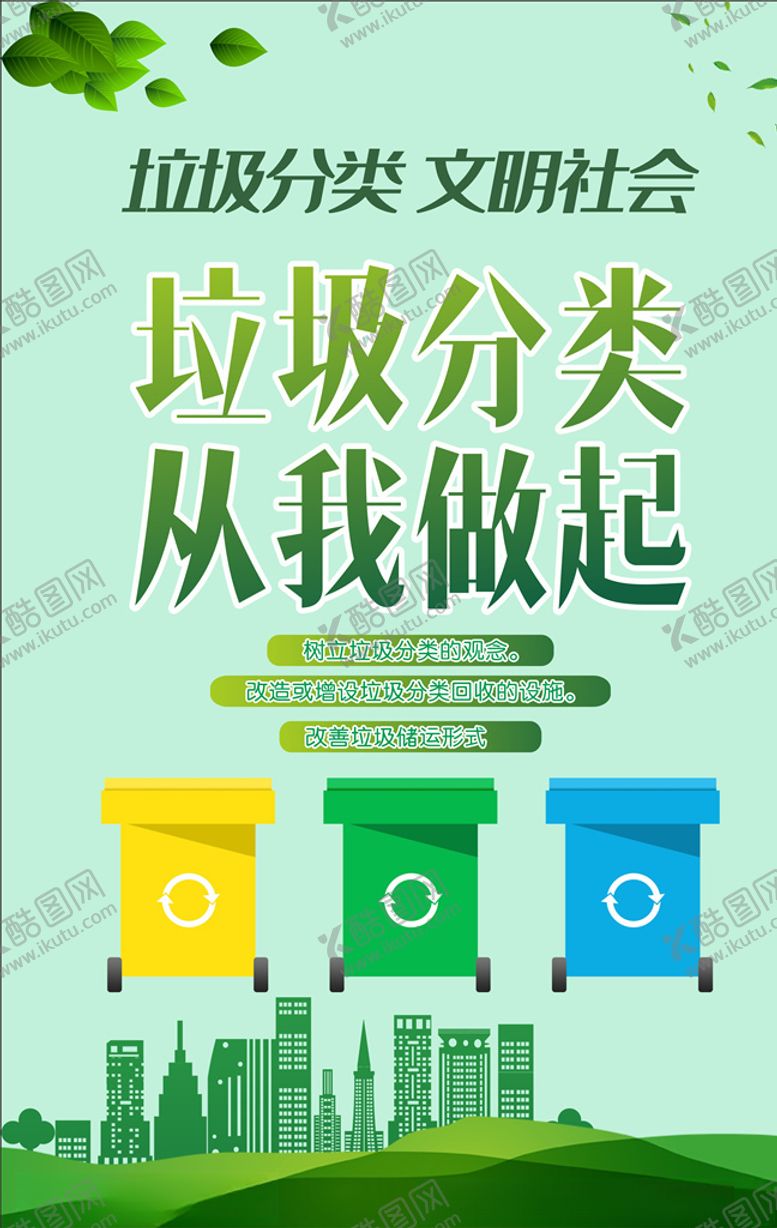 编号：87567606281355042521【酷图网】源文件下载-垃圾分类