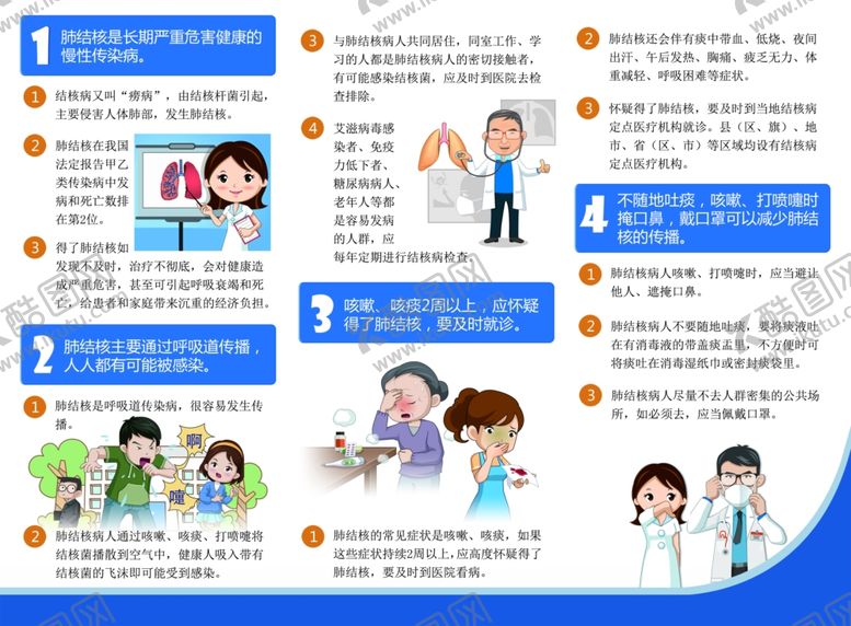 编号：12680205020451053832【酷图网】源文件下载-肺结核宣传页折页