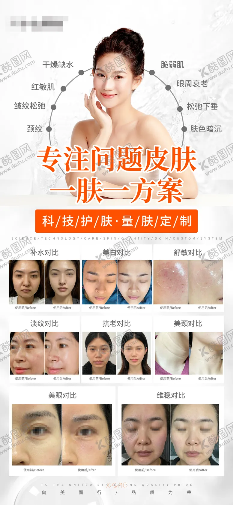 编号：56991405110948007849【酷图网】源文件下载-护肤专注问题皮肤海报
