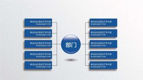 组织构架图