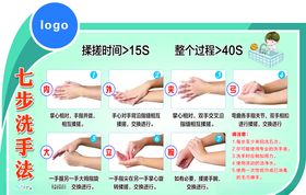 七步洗手法防疫展板正确学校文化