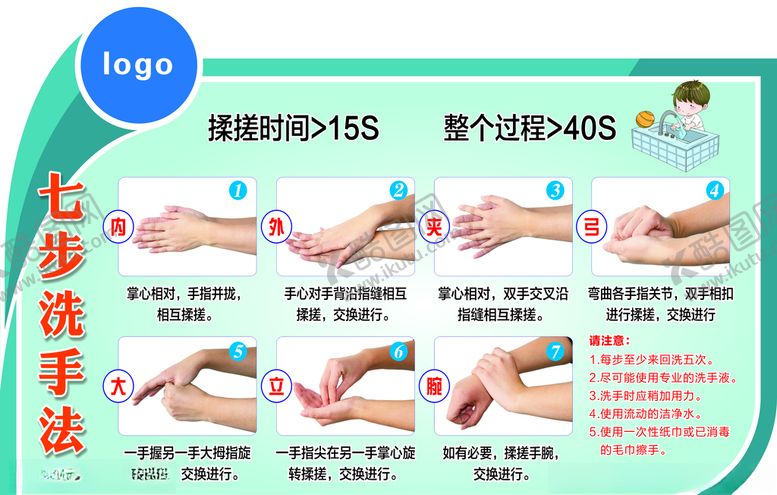 编号：64235507011830165749【酷图网】源文件下载-七步洗手法