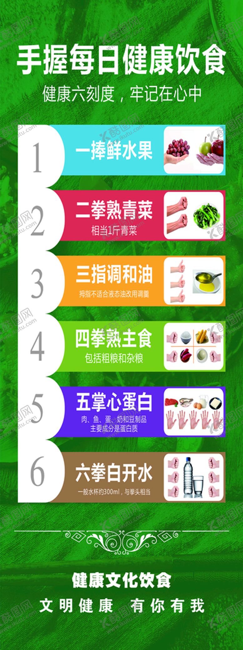 编号：48163909201040542467【酷图网】源文件下载-饮食健康文化展架画