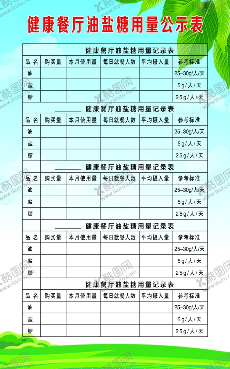 编号：45698405010417123262【酷图网】源文件下载-健康餐厅油盐粮用量公示表