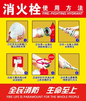 消防栓使用方法