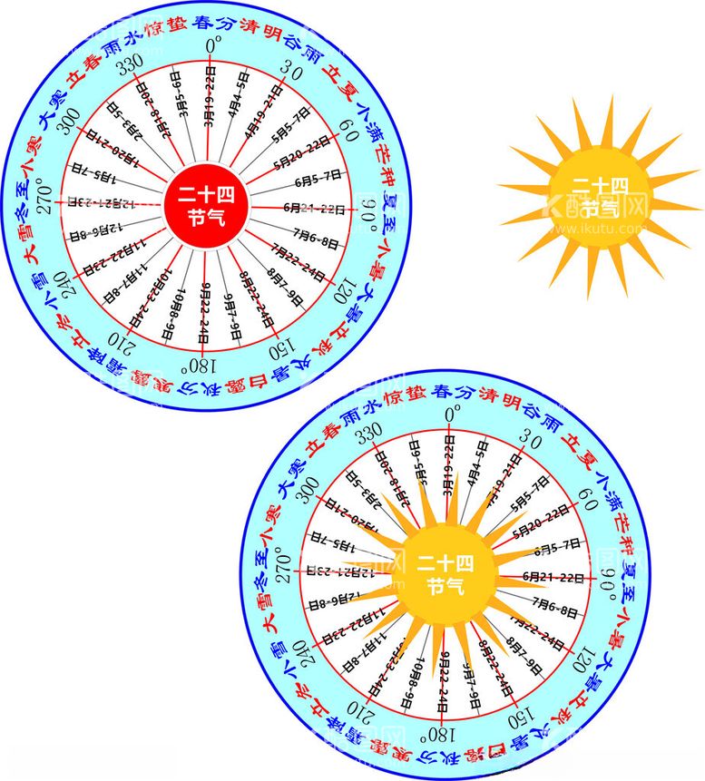 编号：41743712030634457461【酷图网】源文件下载-二十四节气