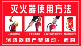 灭火器使用方法