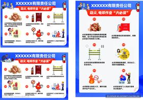 动火作业六必须