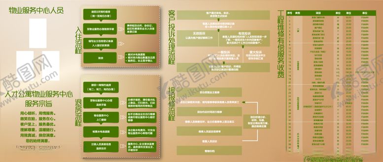编号：72533304301356406141【酷图网】源文件下载-物业公司服务