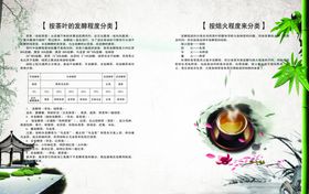 茶文化